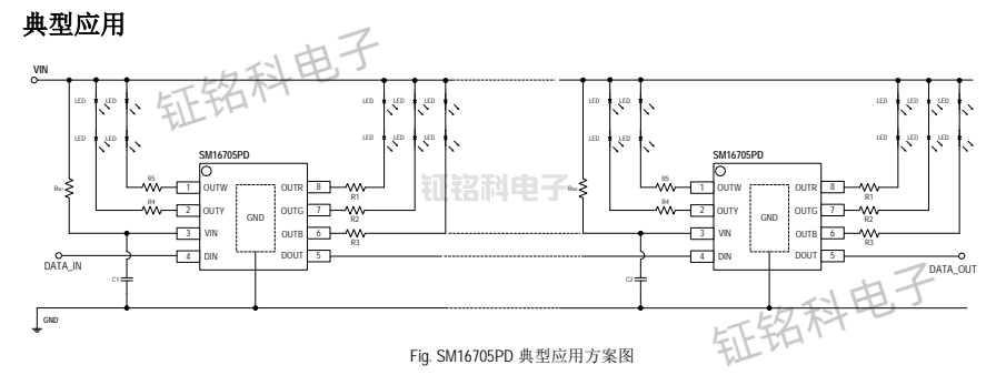 5 ͨµÀµÍѹÏßÐÔLEDÇý¶¯Ð¾Æ¬SM16705PD µçÁ÷100MA(ͼ1) SM16705PD µäÐÍÓ¦Ó÷½°¸Í¼.png