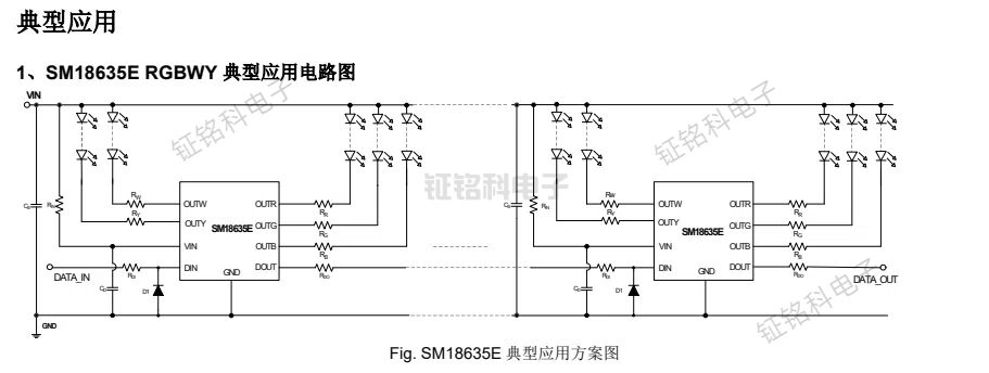 SM18635E оƬ£ºÒýÁì LED Çý¶¯¼¼ÊõиïÃü(ͼ1) SM18635E µäÐÍÓ¦Ó÷½°¸Í¼.jpg